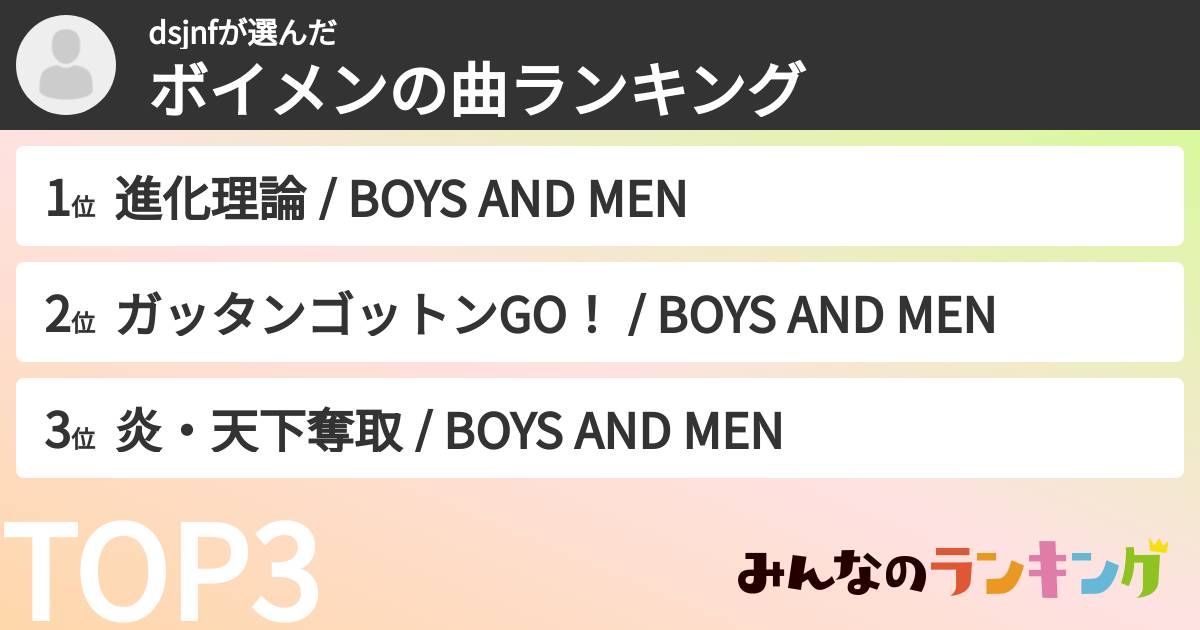 dsjnfさんの「ボイメンの曲ランキング」