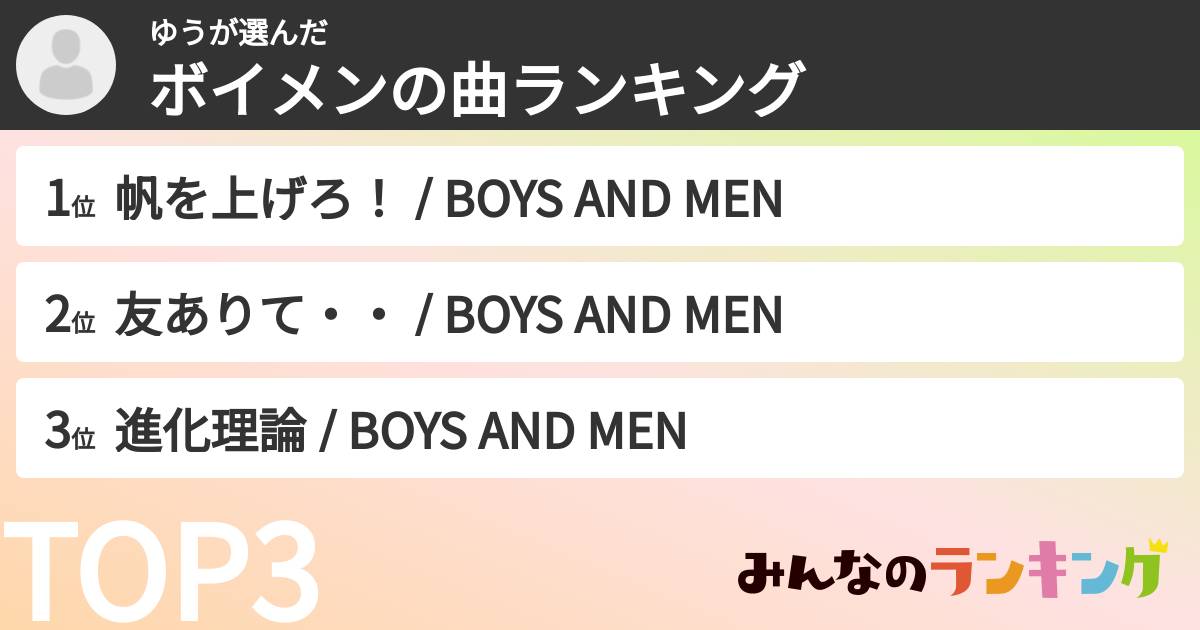 ゆうさんの「ボイメンの曲ランキング」