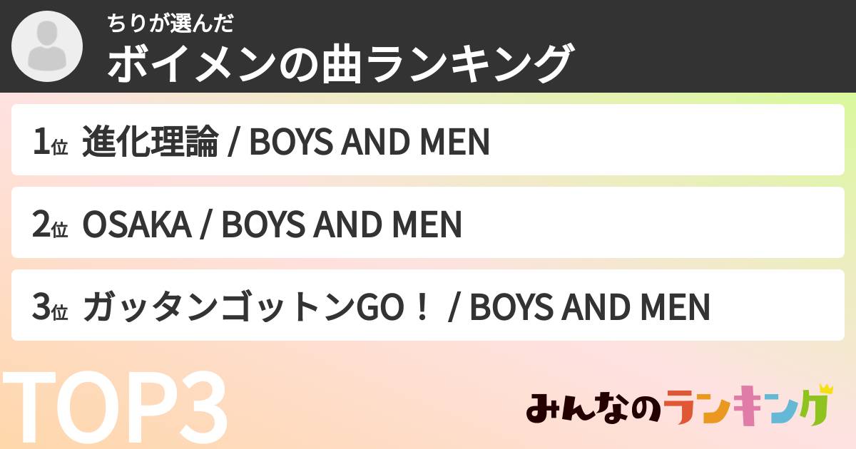 ちりさんの「ボイメンの曲ランキング」