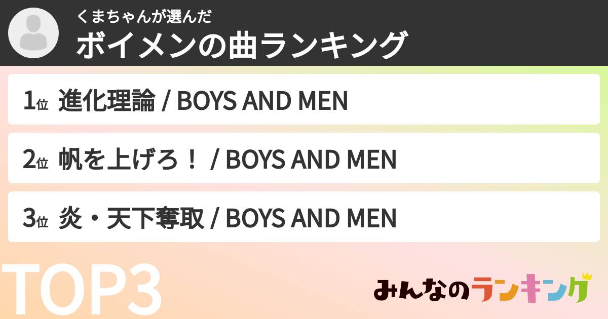 くまちゃんさんの「ボイメンの曲ランキング」