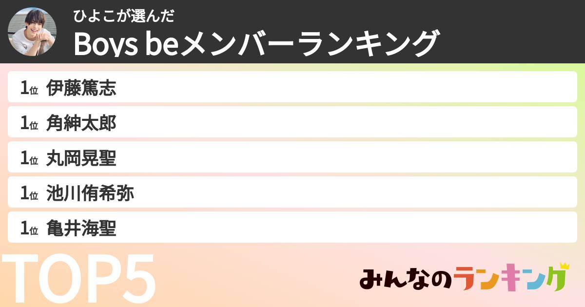 ひよこさんの「Boys beメンバーランキング」