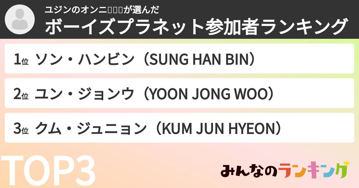 ユジンのオンニ👧🏻💖さんの「ボーイズプラネット参加者ランキング」