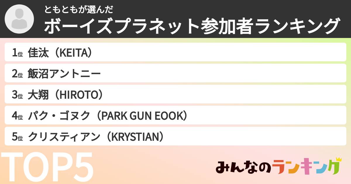 ともともさんの「ボーイズプラネット参加者ランキング」
