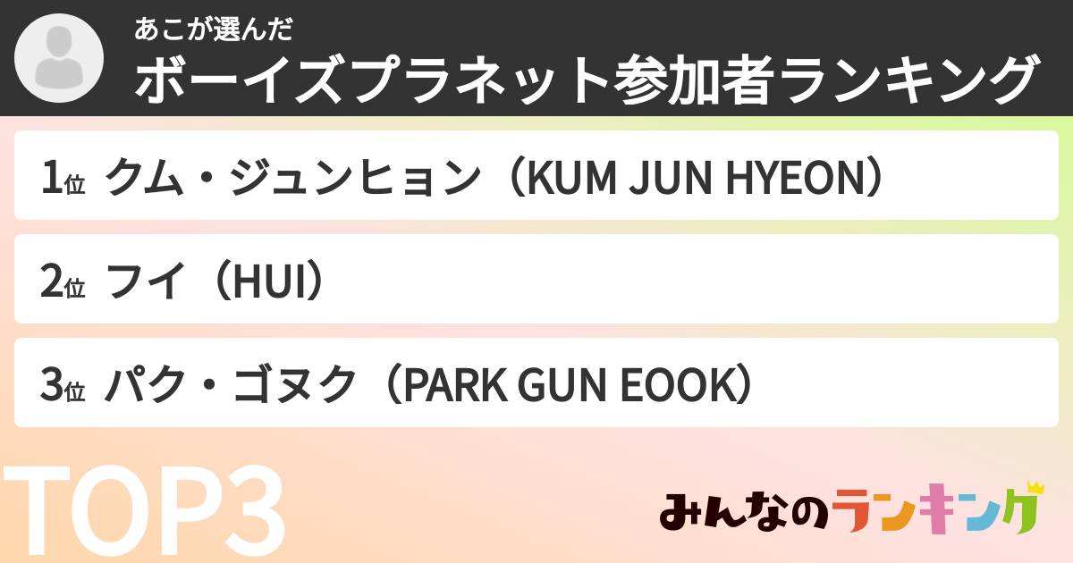 あこさんの「ボーイズプラネット参加者ランキング」