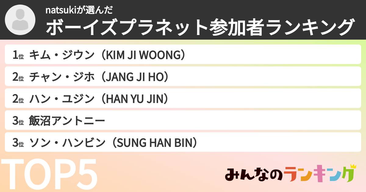 natsukiさんの「ボーイズプラネット参加者ランキング」