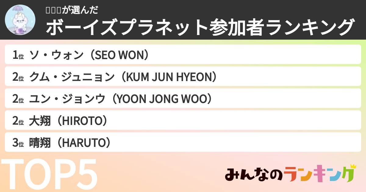 𝒩ღ❆さんの「ボーイズプラネット参加者ランキング」
