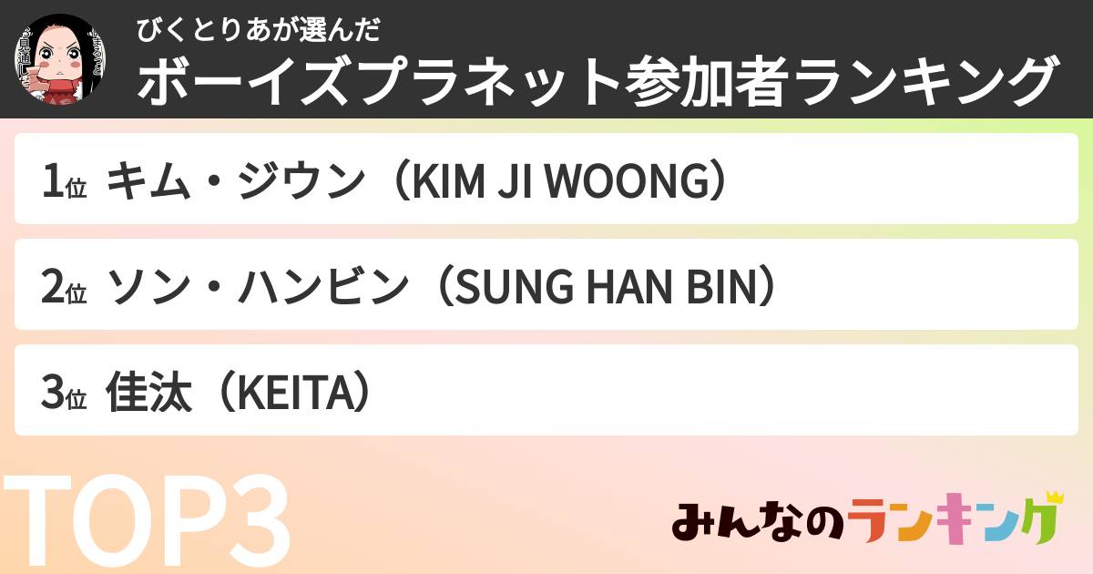 びくとりあさんの「ボーイズプラネット参加者ランキング」