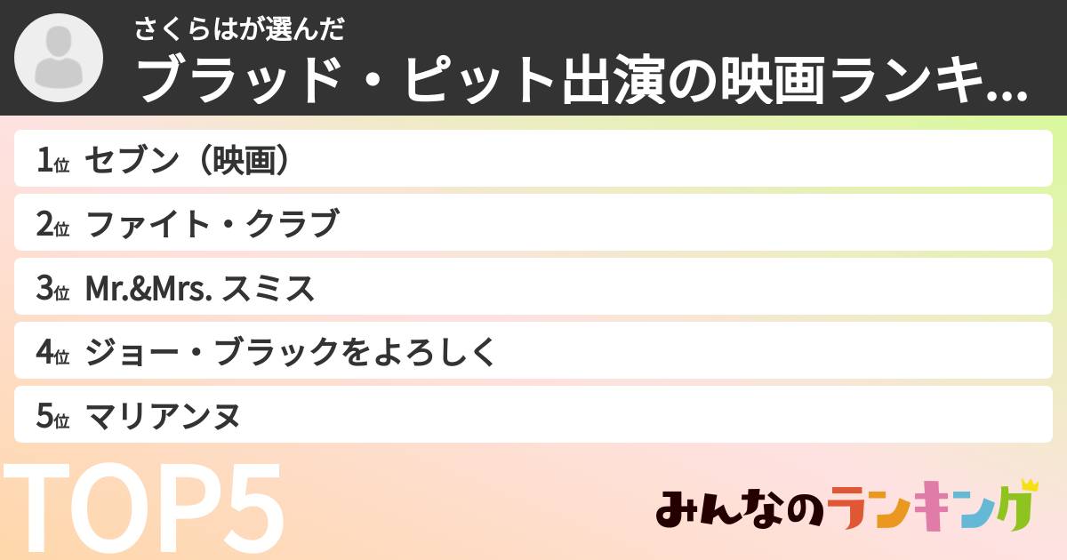 さくらはさんの「ブラッド・ピット出演の映画ランキング」