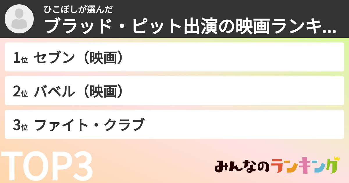 ひこぼしさんの「ブラッド・ピット出演の映画ランキング」