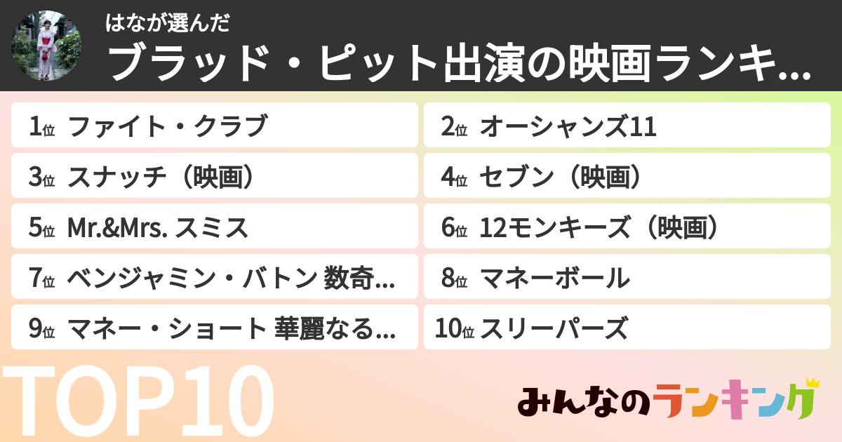はなさんの「ブラッド・ピット出演の映画ランキング」