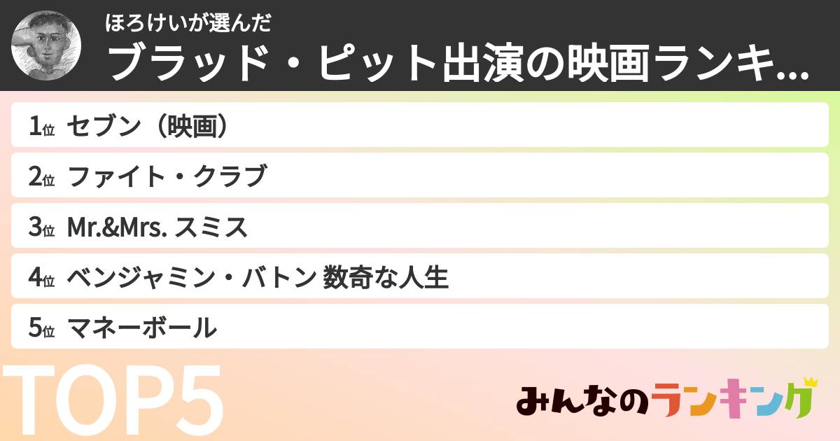 ほろけいさんの「ブラッド・ピット出演の映画ランキング」