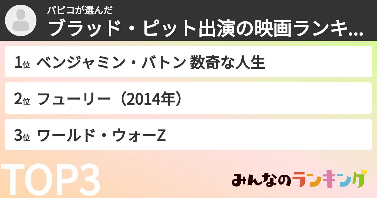 パピコさんの「ブラッド・ピット出演の映画ランキング」