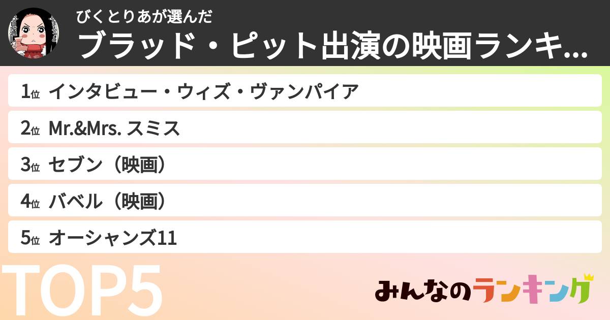 びくとりあさんの「ブラッド・ピット出演の映画ランキング」