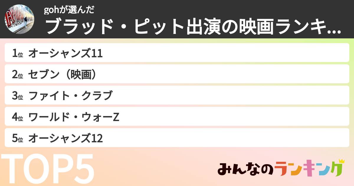 gohさんの「ブラッド・ピット出演の映画ランキング」