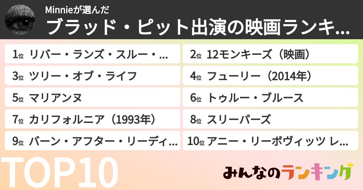 Minnieさんの「ブラッド・ピット出演の映画ランキング」