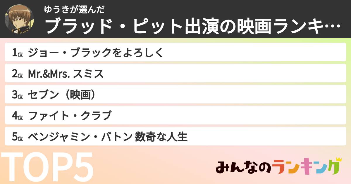 ゆうきさんの「ブラッド・ピット出演の映画ランキング」