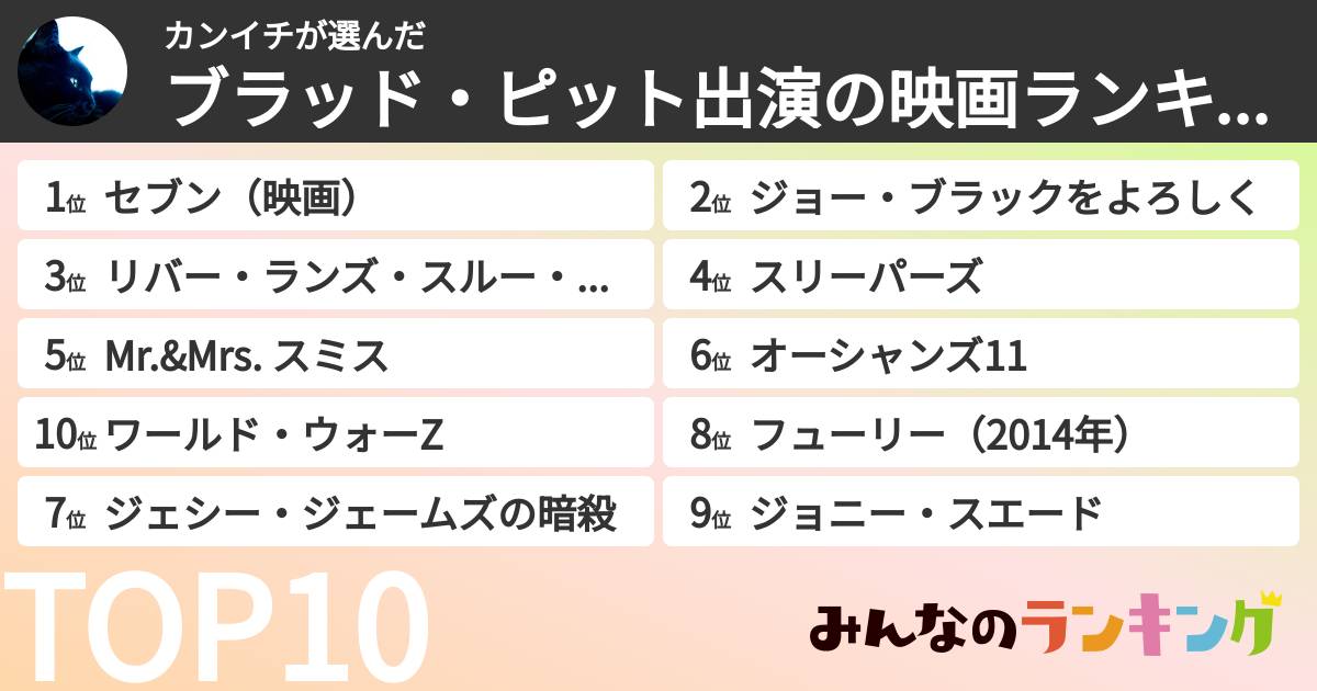 カンイチさんの「ブラッド・ピット出演の映画ランキング」
