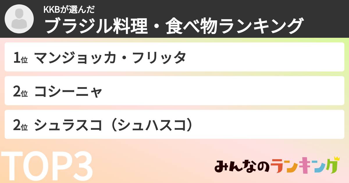 KKBさんの「ブラジル料理・食べ物ランキング」