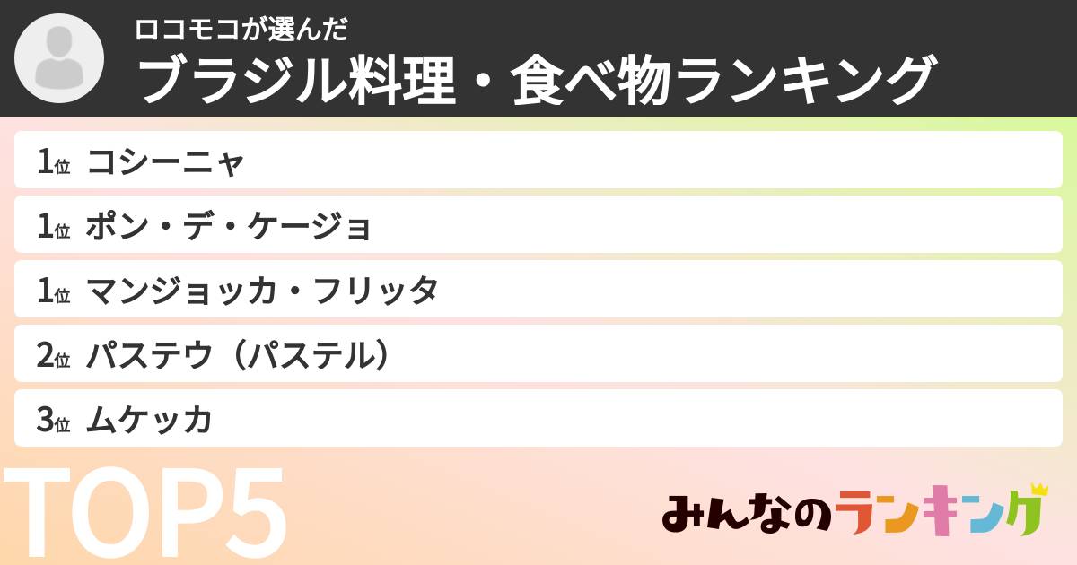 ロコモコさんの「ブラジル料理・食べ物ランキング」