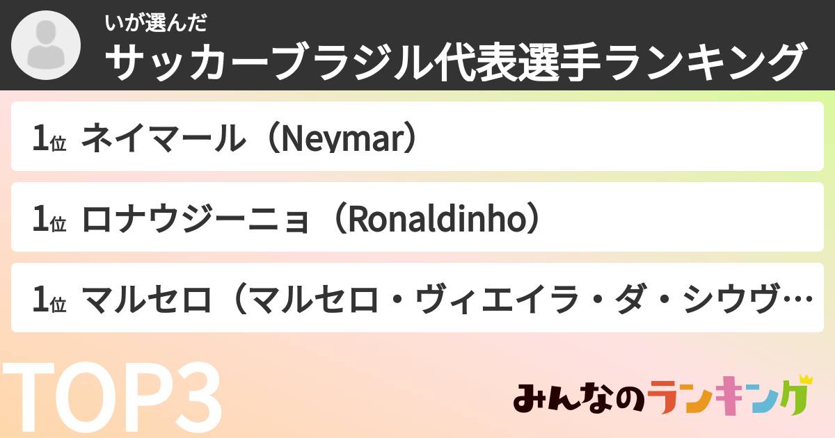 いさんの「サッカーブラジル代表選手ランキング」