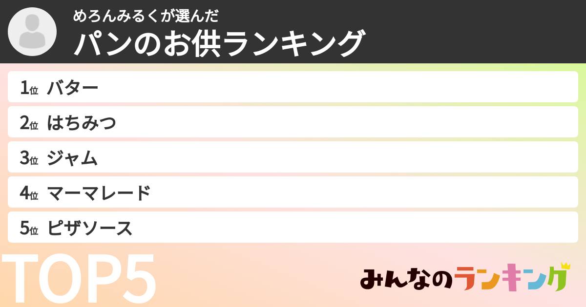 めろんみるくさんの「パンのお供ランキング」