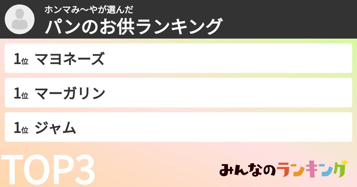 ホンマみ～やさんの「パンのお供ランキング」
