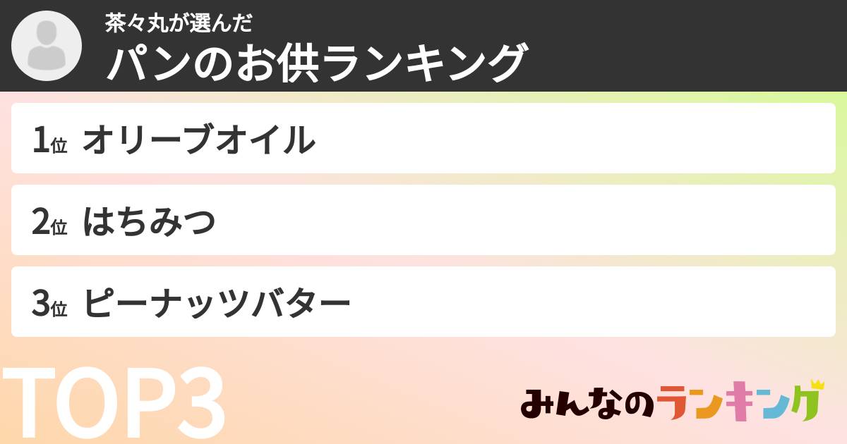 茶々丸さんの「パンのお供ランキング」