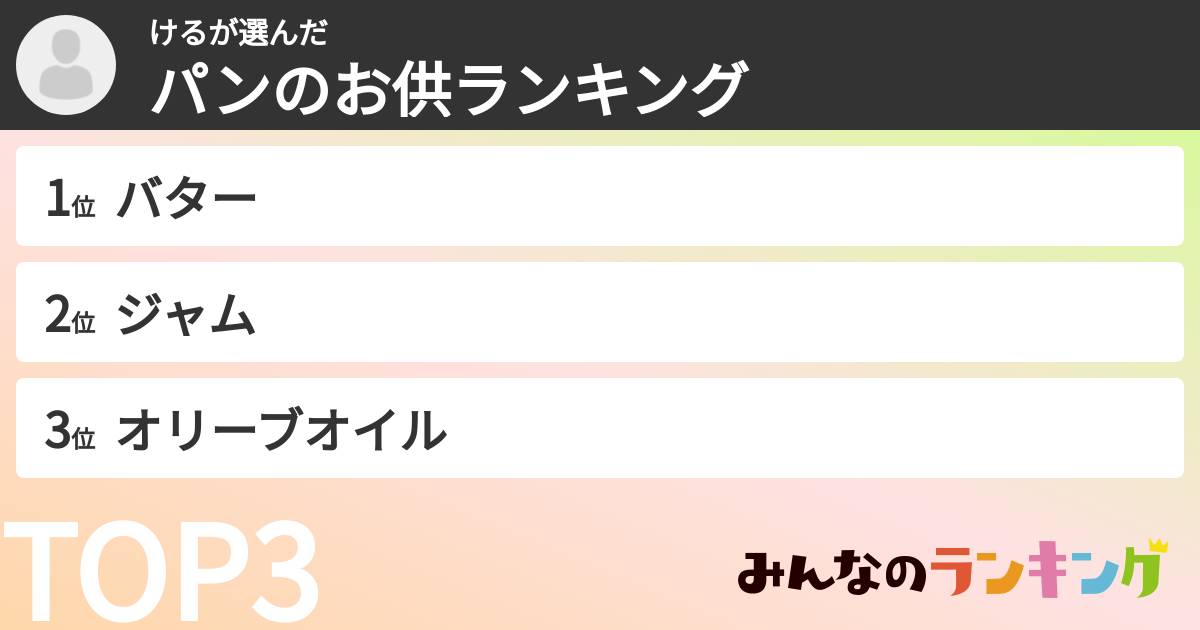 けるさんの「パンのお供ランキング」