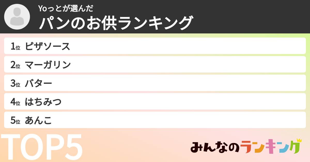 Yoっとさんの「パンのお供ランキング」