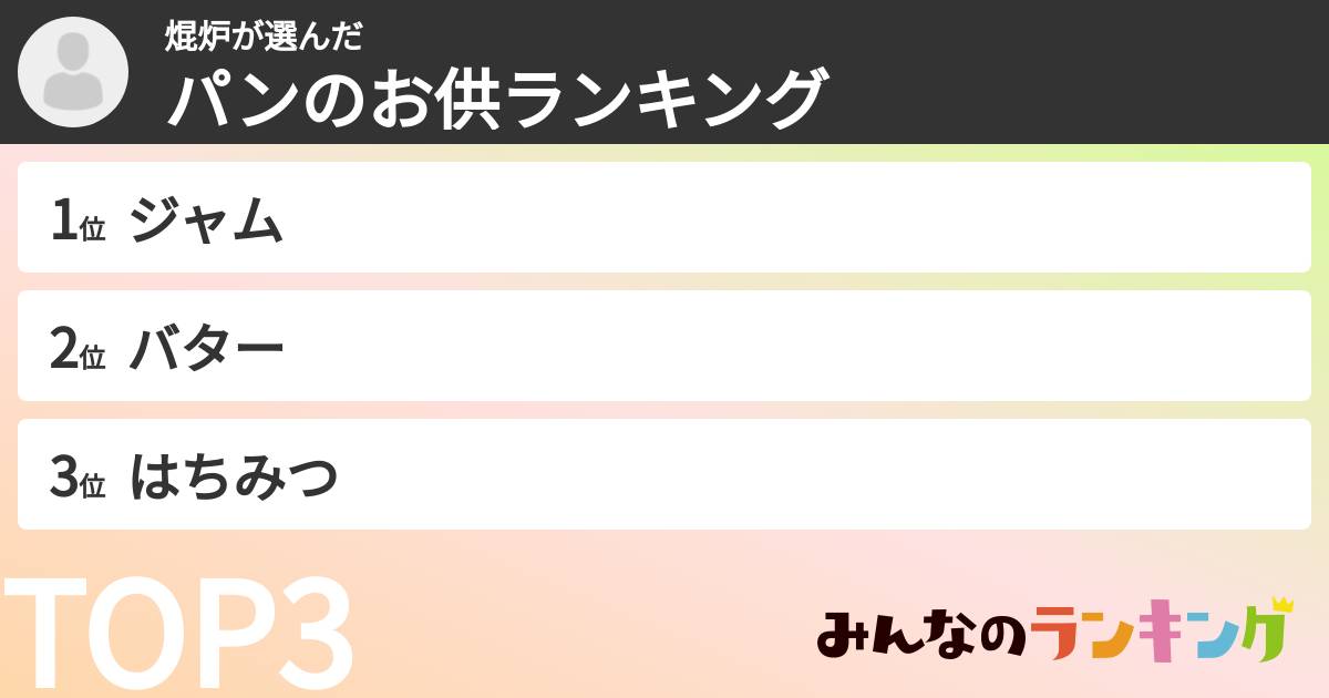 焜炉さんの「パンのお供ランキング」