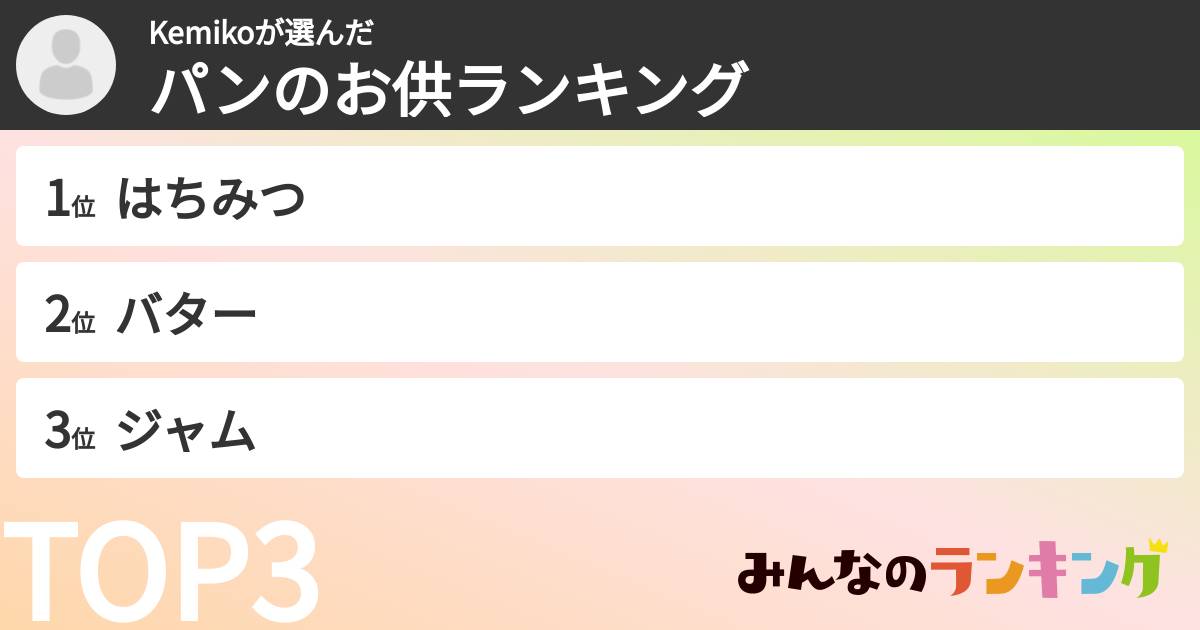 Kemikoさんの「パンのお供ランキング」
