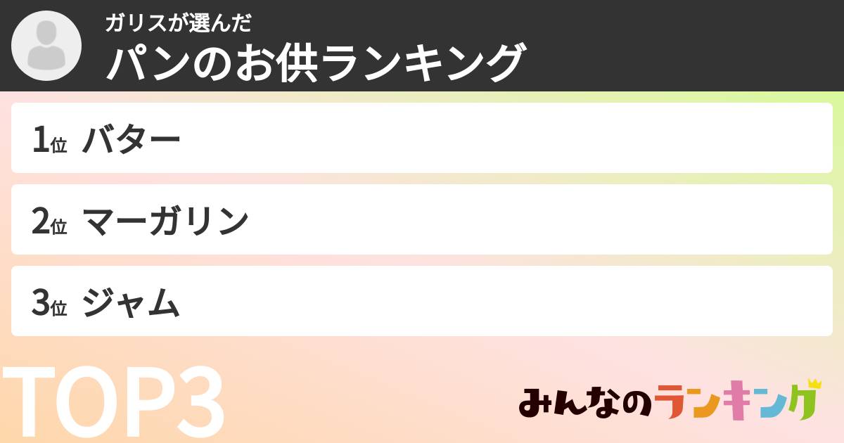 ガリスさんの「パンのお供ランキング」