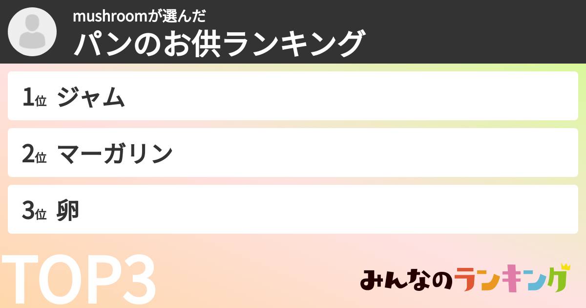 mushroomさんの「パンのお供ランキング」