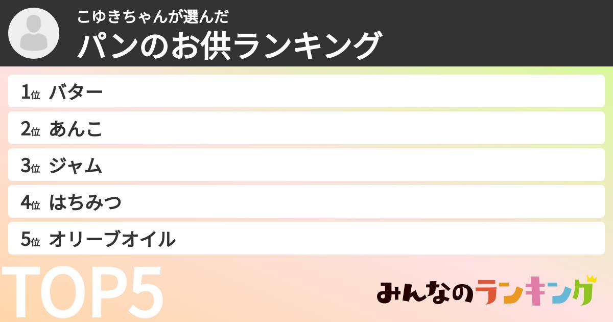 こゆきちゃんさんの「パンのお供ランキング」