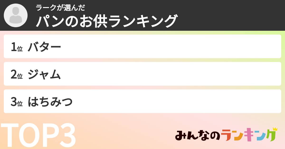 ラークさんの「パンのお供ランキング」