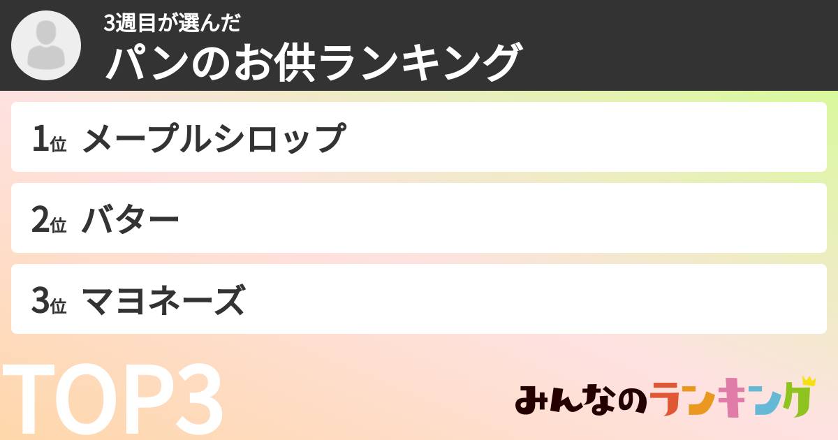 3週目さんの「パンのお供ランキング」