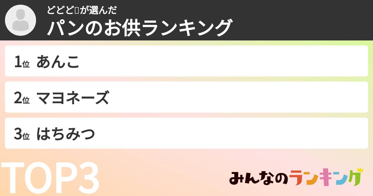 どどど💨さんの「パンのお供ランキング」