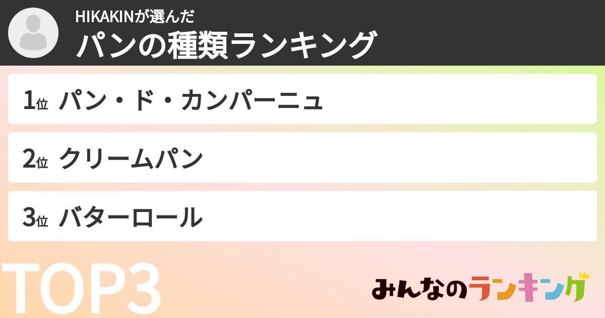 HIKAKINさんの「パンの種類ランキング」