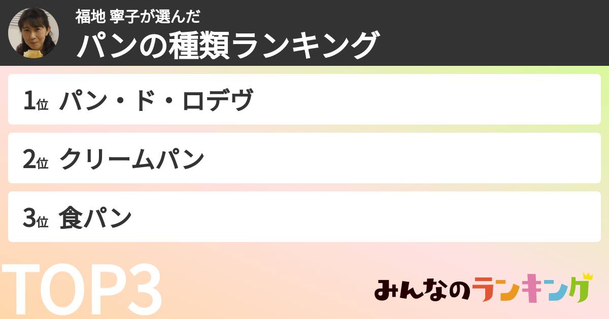 福地 寧子さんの「パンの種類ランキング」