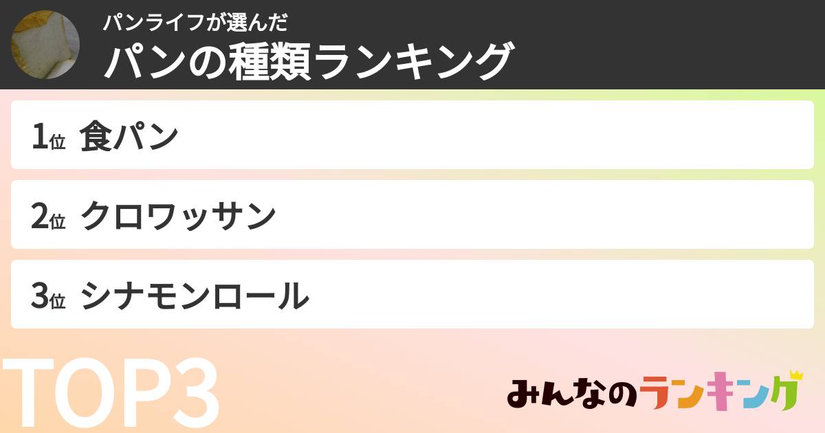 パンライフさんの「パンの種類ランキング」