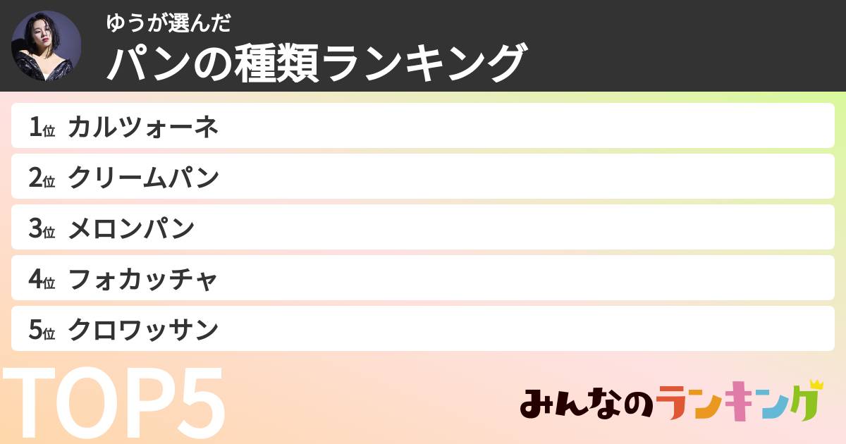 ゆうさんの「パンの種類ランキング」