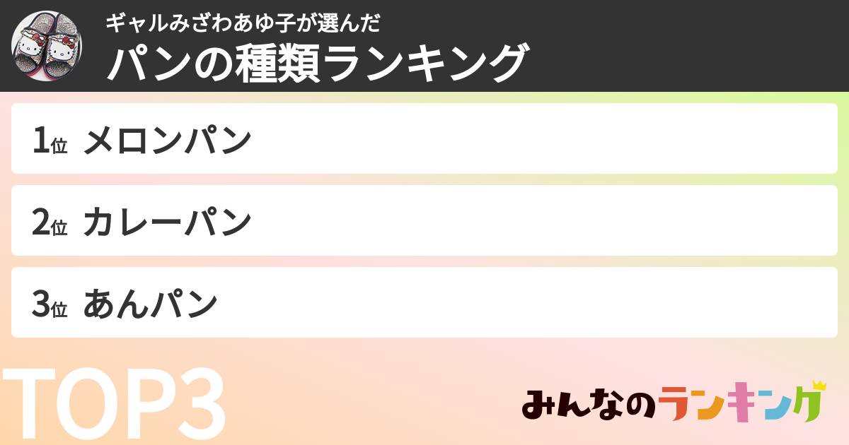 ギャルみざわあゆ子さんの「パンの種類ランキング」
