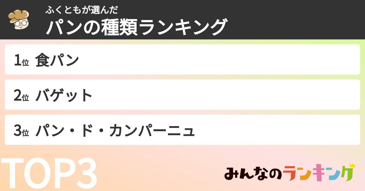 ふくともさんの「パンの種類ランキング」