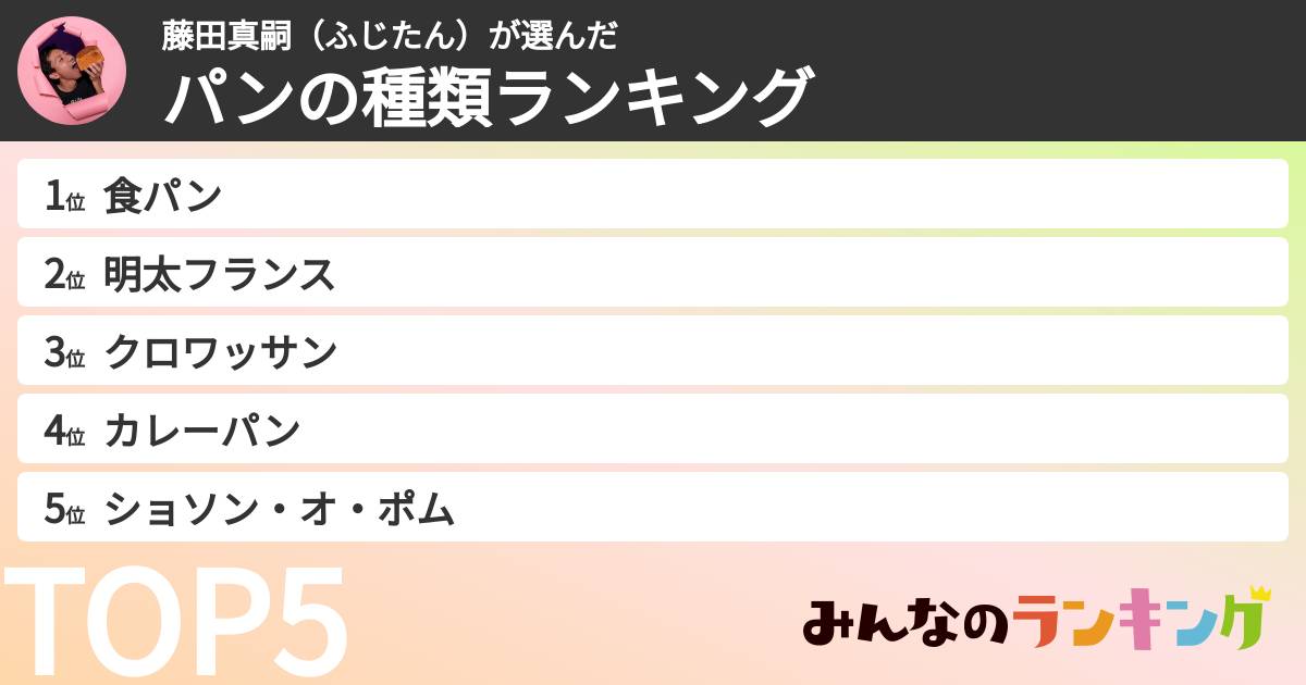 藤田真嗣(ふじたん)さんの「パンの種類ランキング」