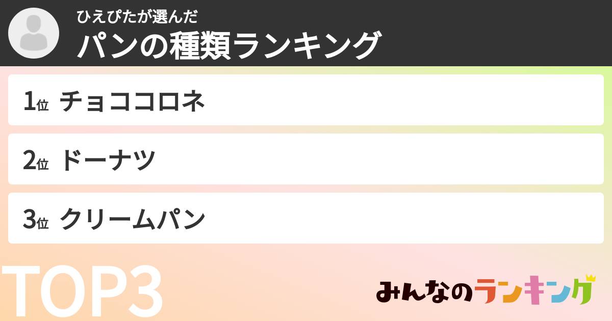 ひえぴたさんの「パンの種類ランキング」