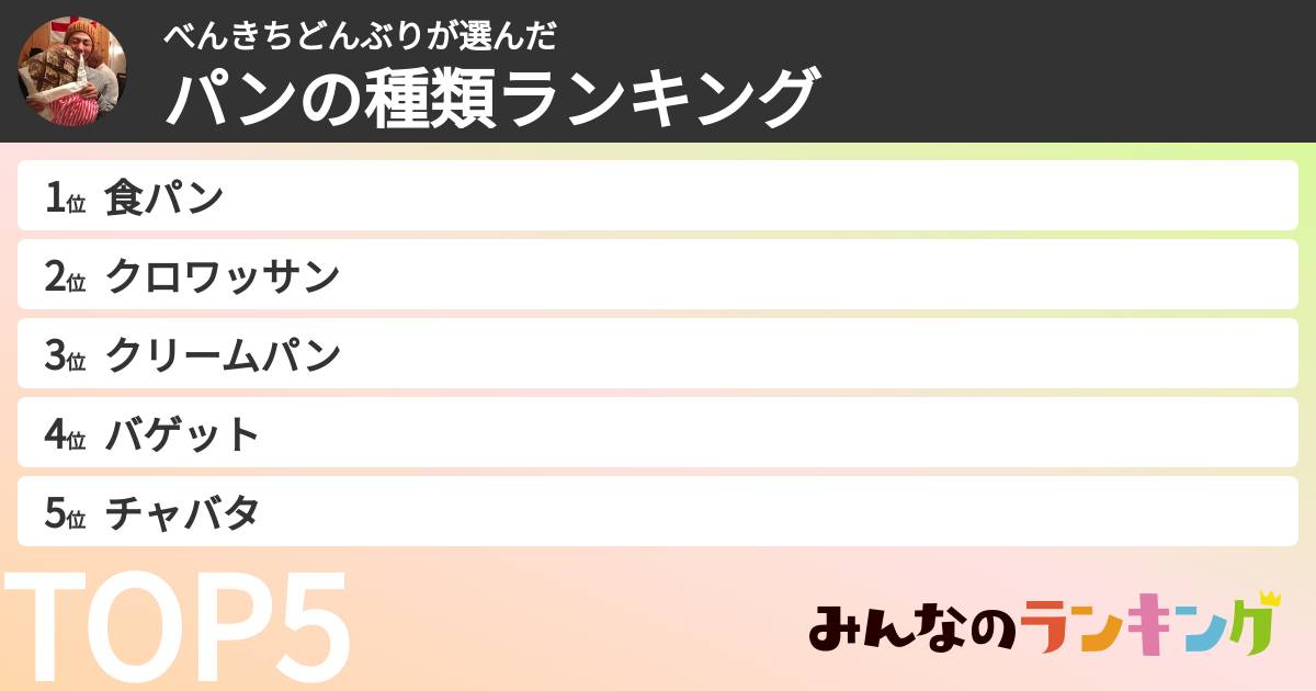 べんきちどんぶりさんの「パンの種類ランキング」