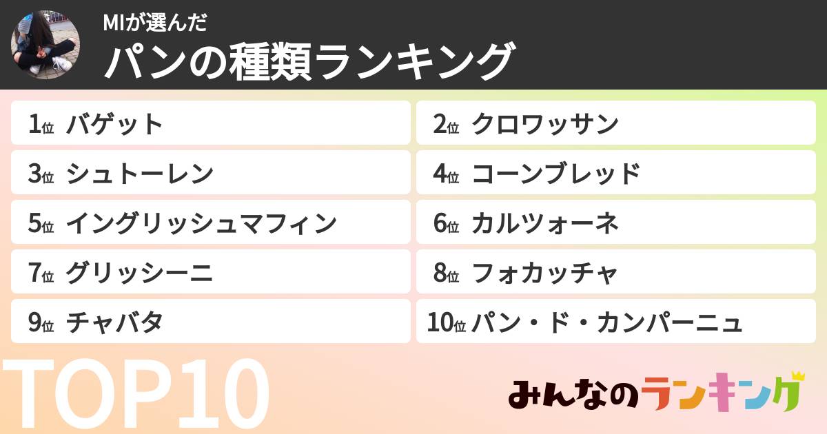 MIさんの「パンの種類ランキング」
