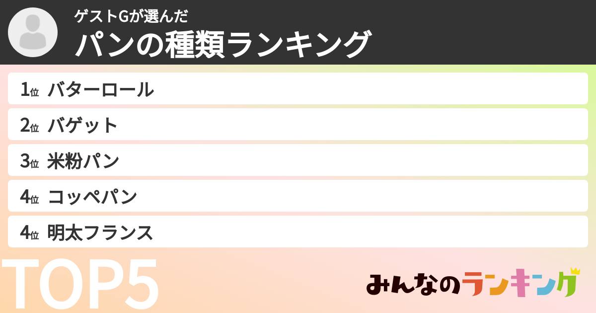 ゲストGさんの「パンの種類ランキング」