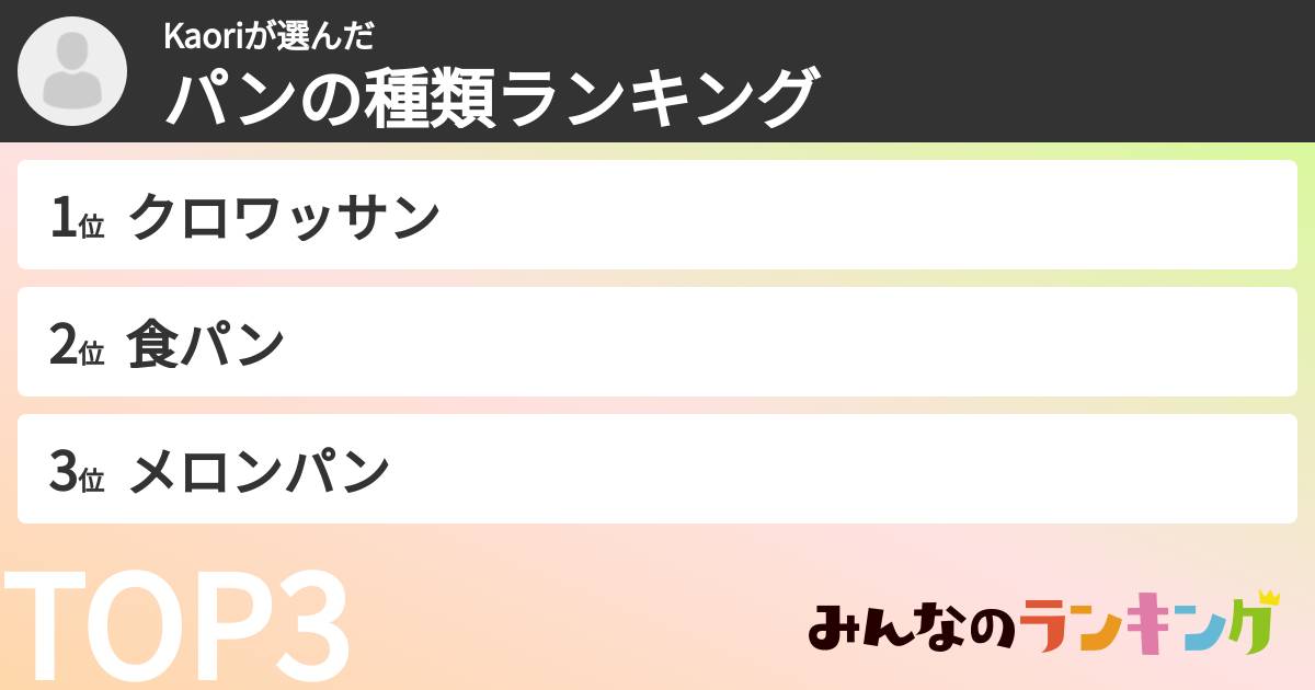 Kaoriさんの「パンの種類ランキング」
