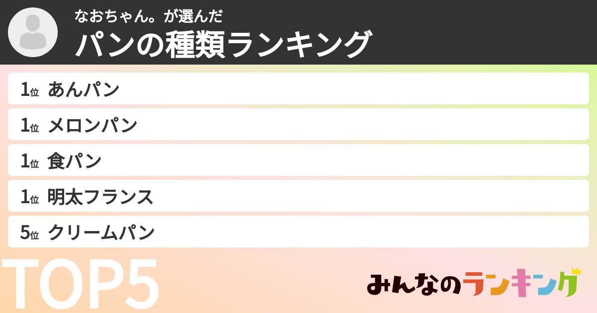 なおちゃん。さんの「パンの種類ランキング」